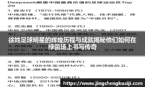 徐姓足球明星的辉煌历程与成就揭秘他们如何在绿茵场上书写传奇